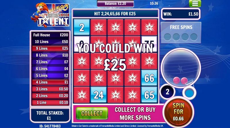 Testimonio de Slingo Online Casino 2026: Una experiencia de juego online de primera en España